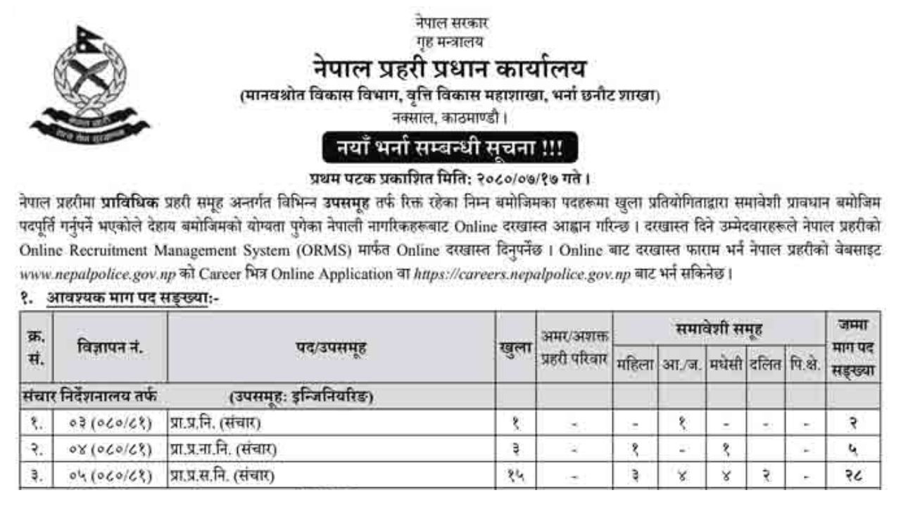Nepal Police Prabidhik Technical Prahari Job Vacancy Nepal Police Gov Np 1