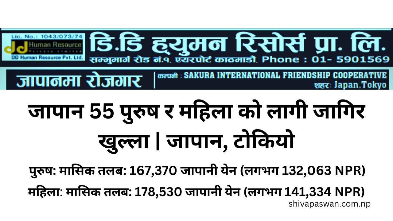 Japan 55 Job Openings for Men and Women | Japan, Tokyo 1 Japan55JobOpeningsforMenandWomenJapanToky