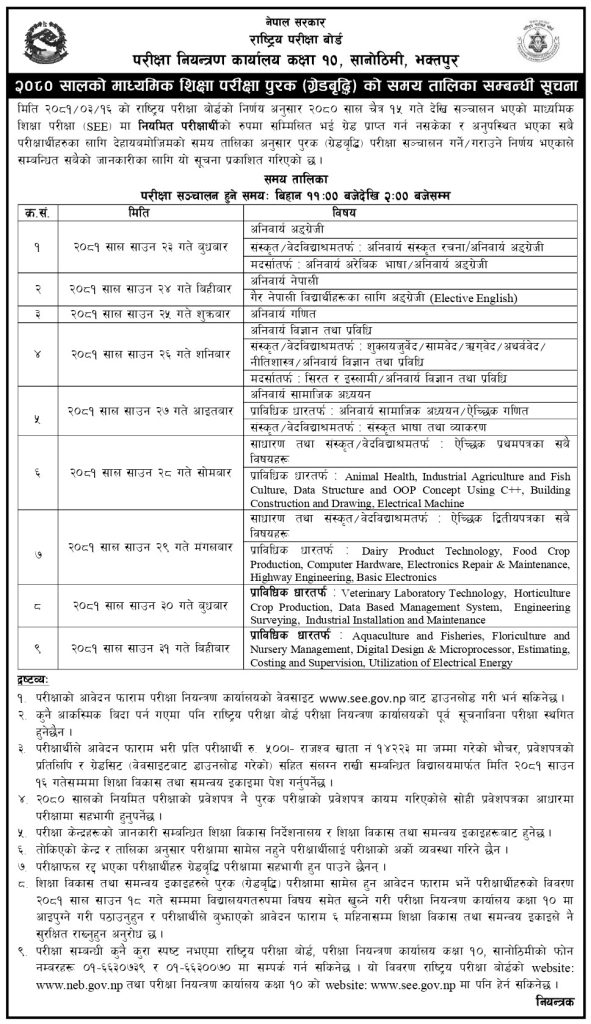 SEE Supplementary (Grade Enhancement) Examination Routine 2080 2 Guidelines for SEE Supplementary Grade Increase Examination