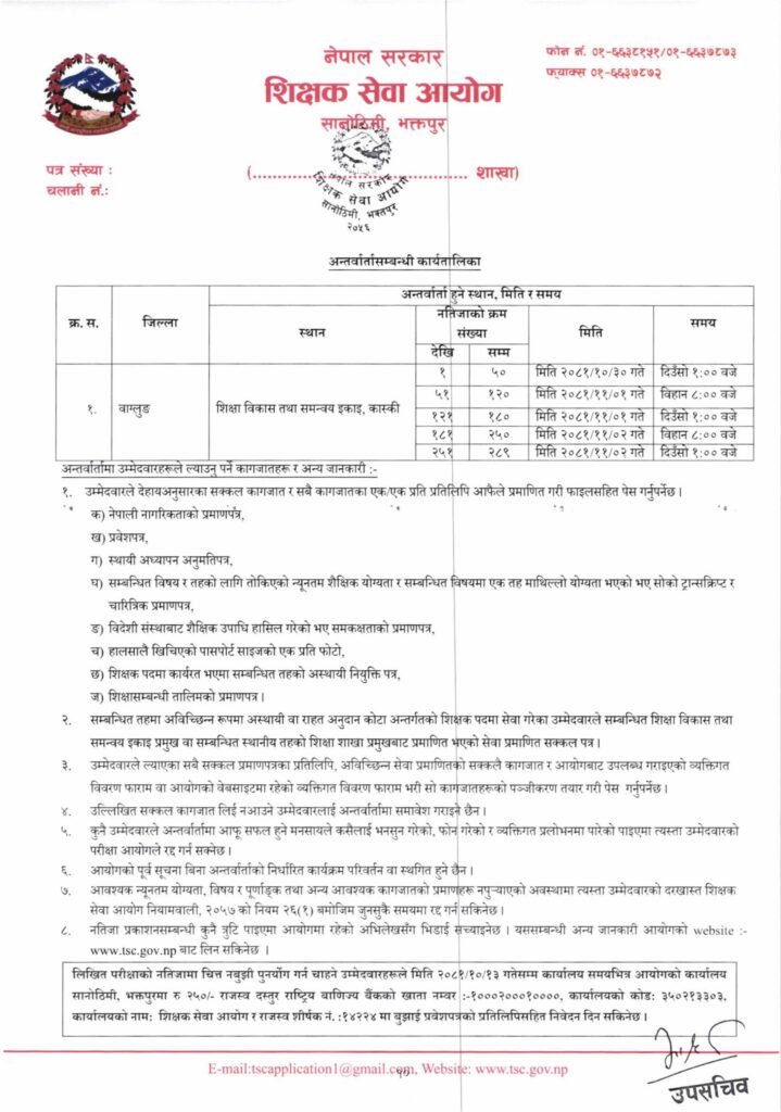 TSC Primary Level Teacher Written Exam Result Baglung 2081