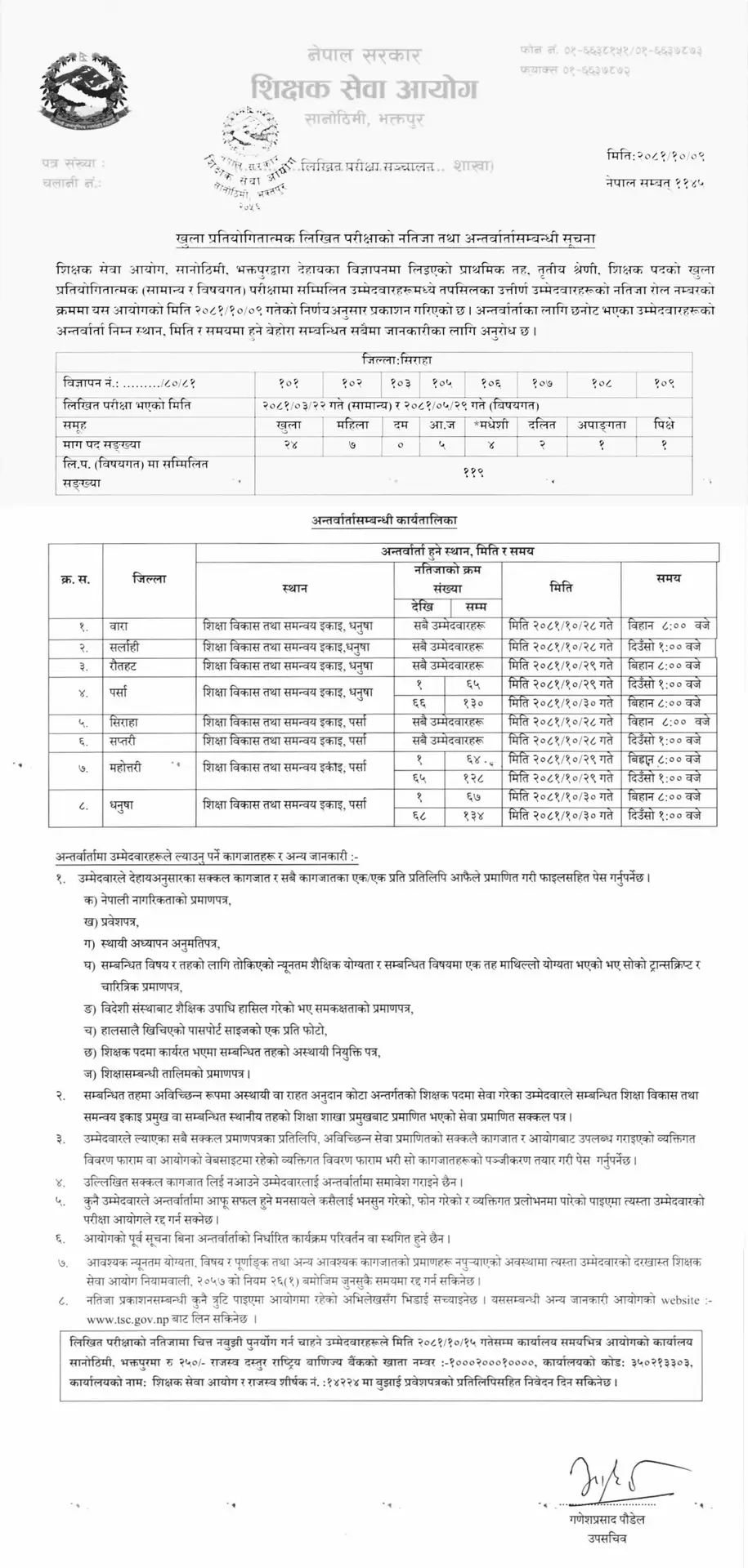 TSC Primary Level Teacher Written Exam Result Madhesh Pradesh 2 TSC Primary Level Teacher Written Exam Result Madhesh Pradesh 3