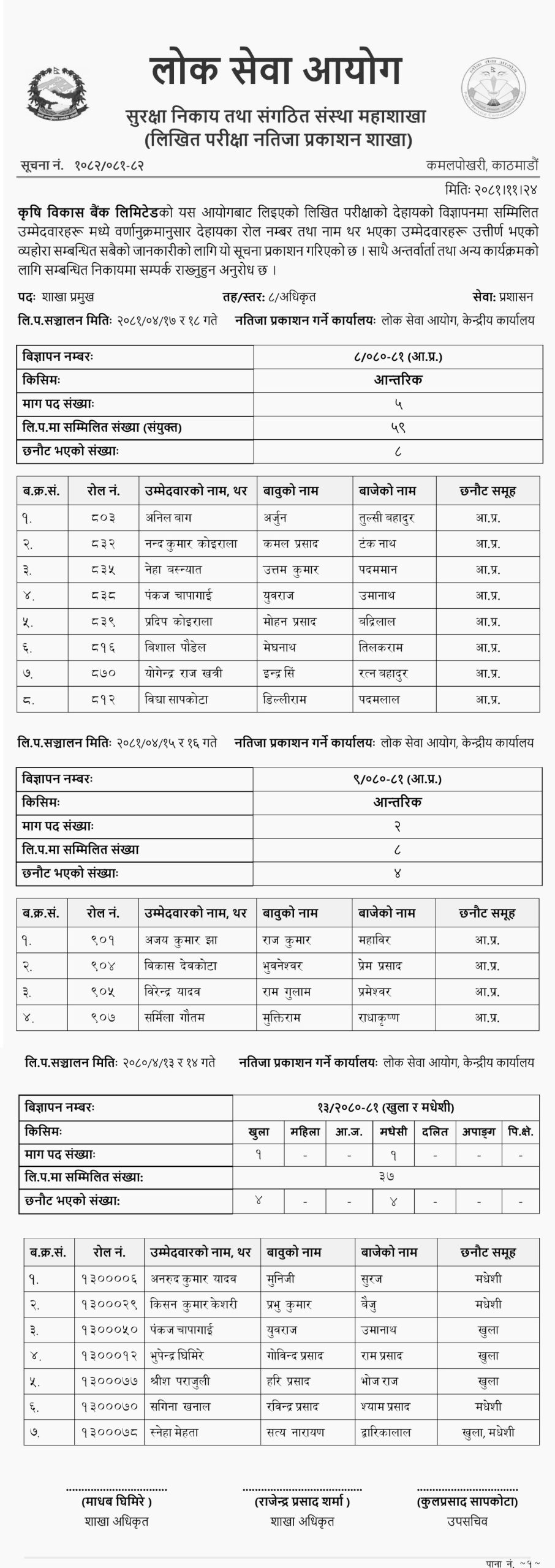 Agriculture Development Bank Written Exam Results PSC Nepal scaled