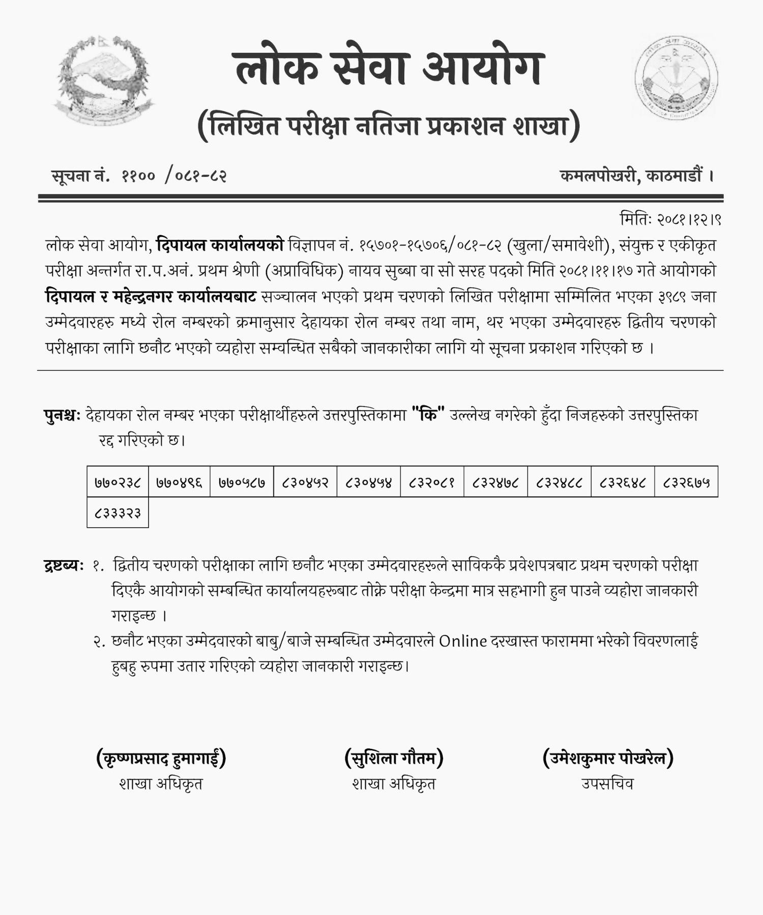 Lok Sewa Aayog Nayab Subba First Phase Exam Result of Dipayal 2081 2 Lok Sewa Aayog Dipayal First Phase Result of Nayab Subba 2081