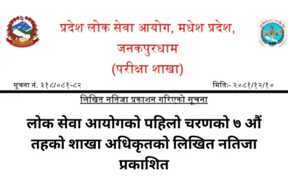 Lok Sewa Aayog First Phase Written Results for 7th Level Branch Officer Published