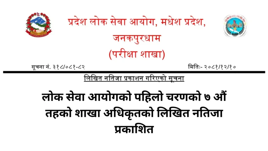 Lok Sewa Aayog First Phase Written Results for 7th Level Branch Officer Published