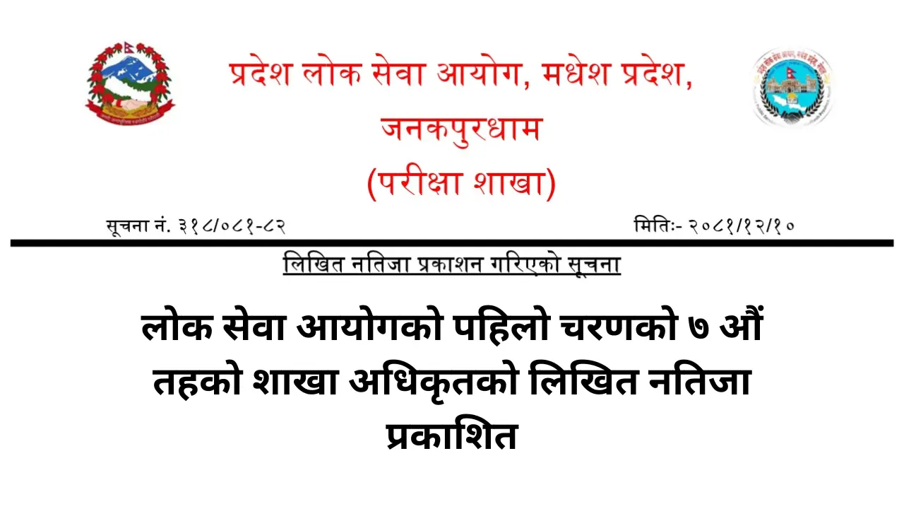 Lok Sewa Aayog First Phase Written Results for 7th Level Branch Officer Published