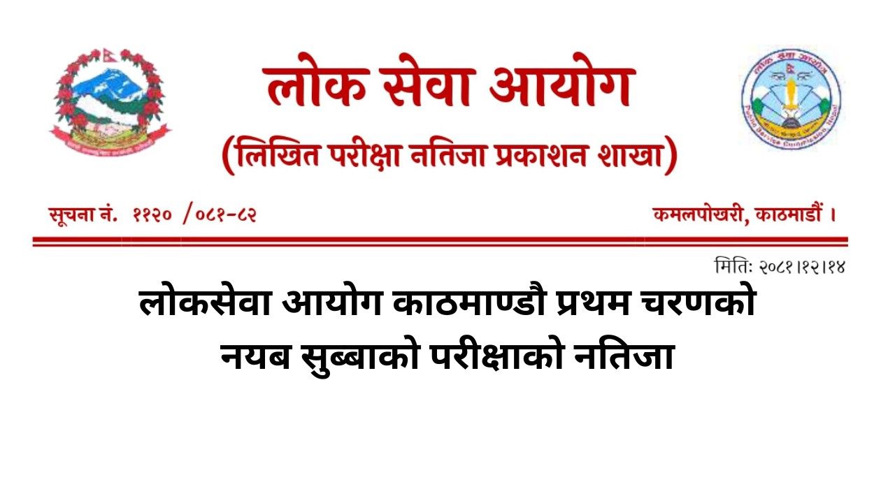 Lok Sewa Aayog Kathmandu First Phase Exam Result for Nayab Subba 2081