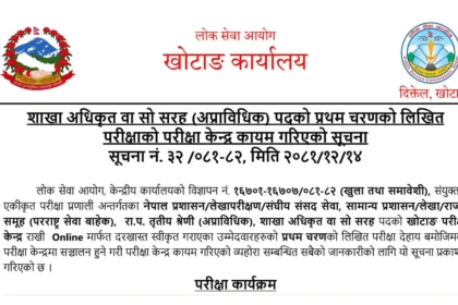 Lok Sewa Aayog Khotang Exam Center 2081