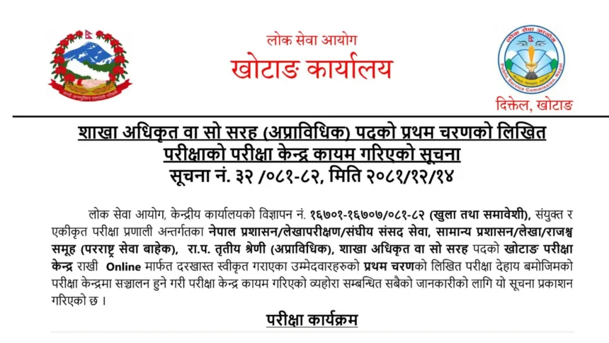 Lok Sewa Aayog Khotang Exam Center 2081