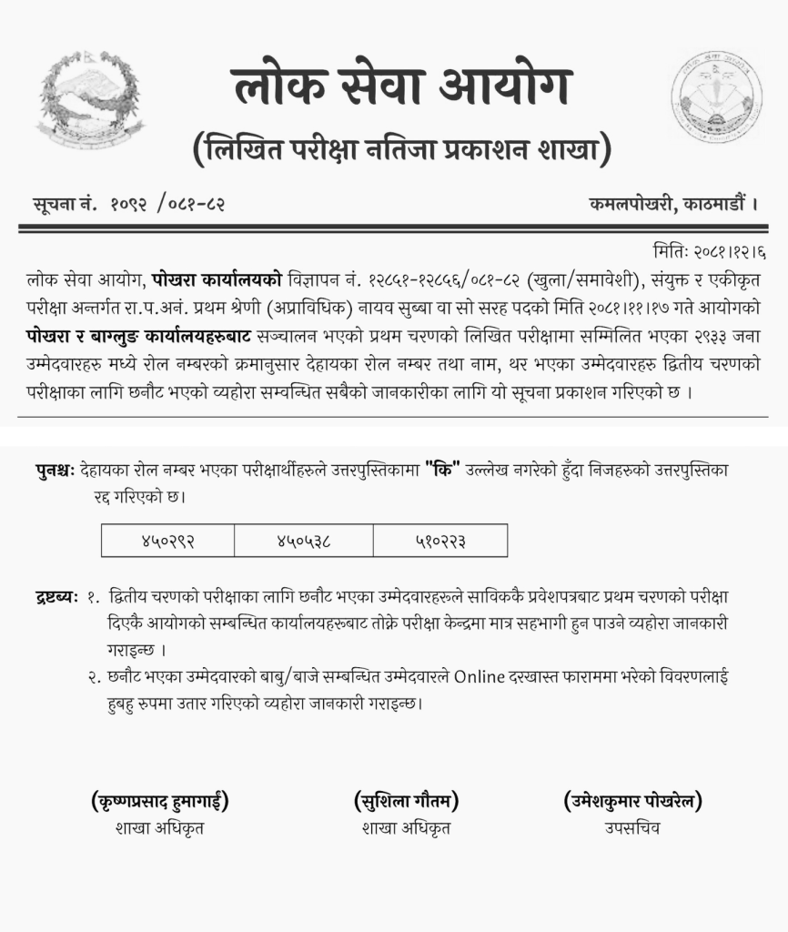 Lok Sewa Aayog Nayab Subba First Phase Written Exam Result 2081 Pokhara Baglung Shiva Blog