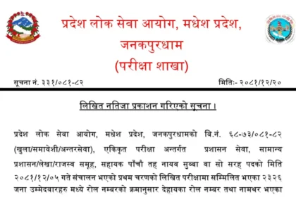 Lok Sewa Aayog 5th Level Assistant Written Exam Result 2081