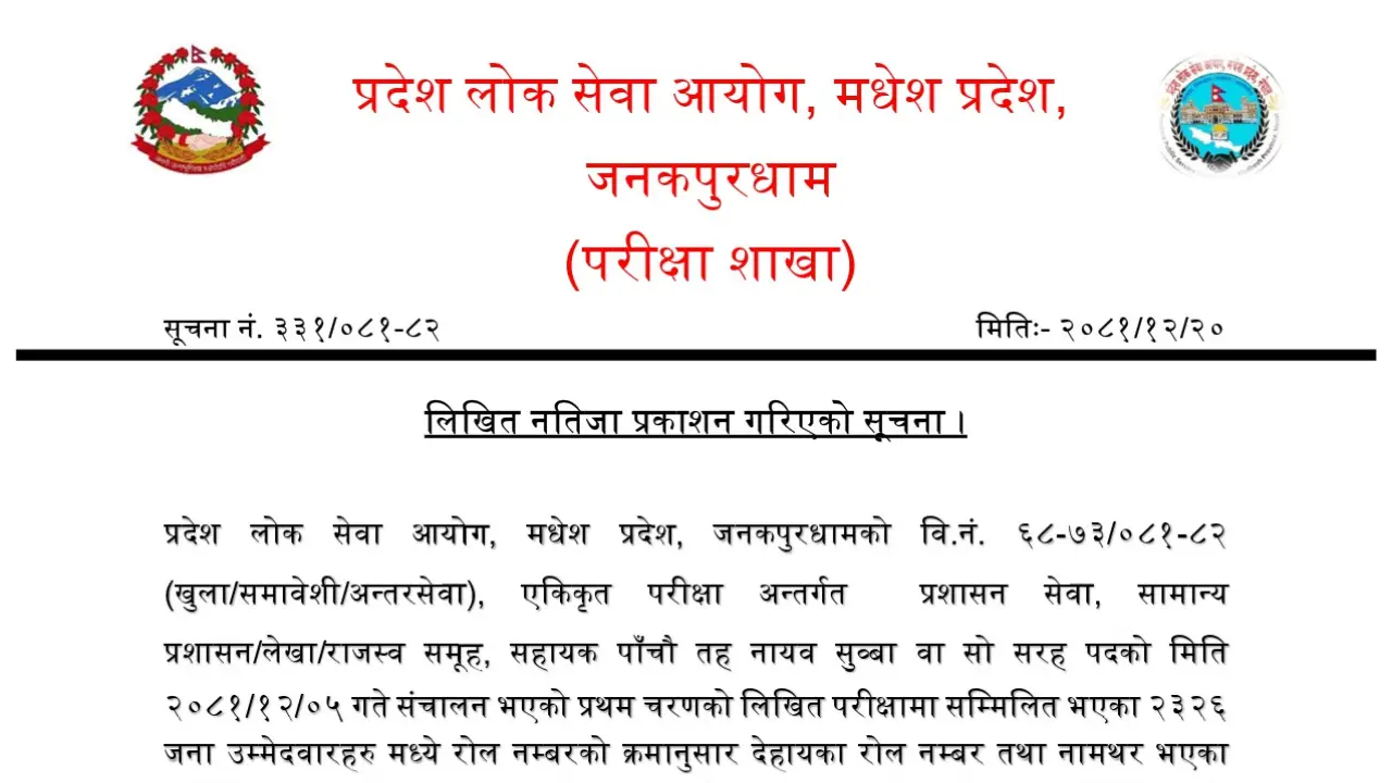 Lok Sewa Aayog 5th Level Assistant Written Exam Result 2081