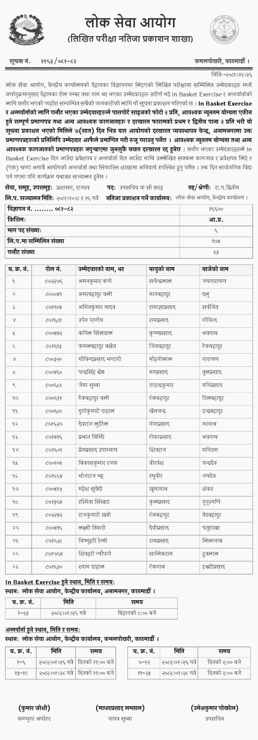 Lok Sewa Aayog Exam Result Deputy Secretary and Interview Time (Gazetted Third Class) 2 Lok Sewa Aayog Exam Result Deputy Secretary and Interview Time Gazetted Third Class scaled