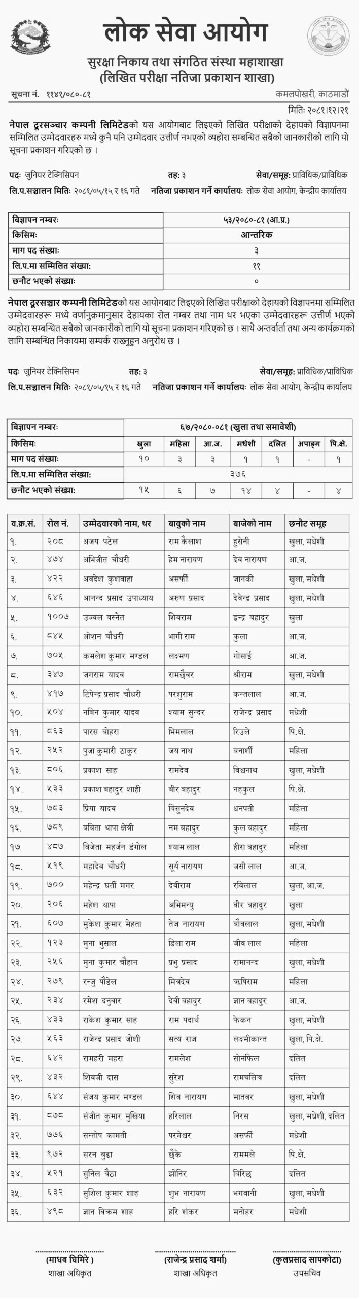 Nepal Telecom Junior Technician Written Exam Results Published scaled