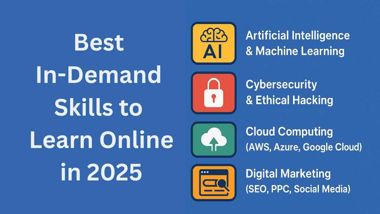 The Best Skills to Master Online in 2025 for Career Growth