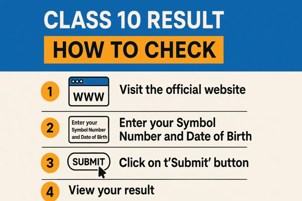 How to Check the Result Class 10
