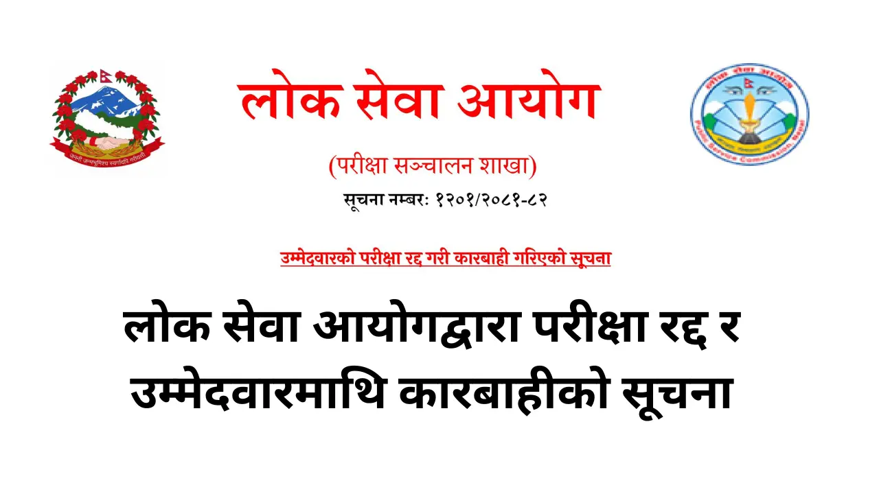 Lok Sewa Aayog Cancel Candidate Exam and Takes Action