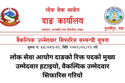 Lok Sewa Aayog Dang Vacancy Main Candidate Removed, Alternate Candidate Recommended