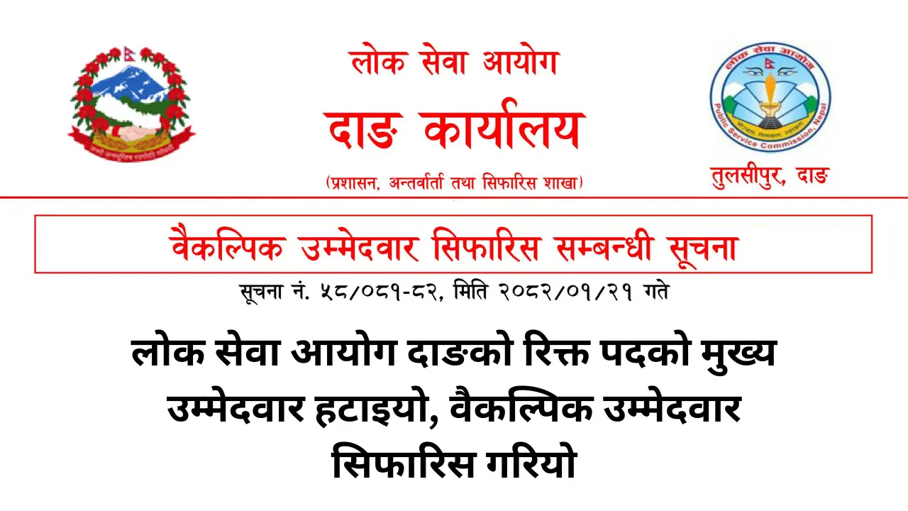 Lok Sewa Aayog Dang Vacancy Main Candidate Removed, Alternate Candidate Recommended