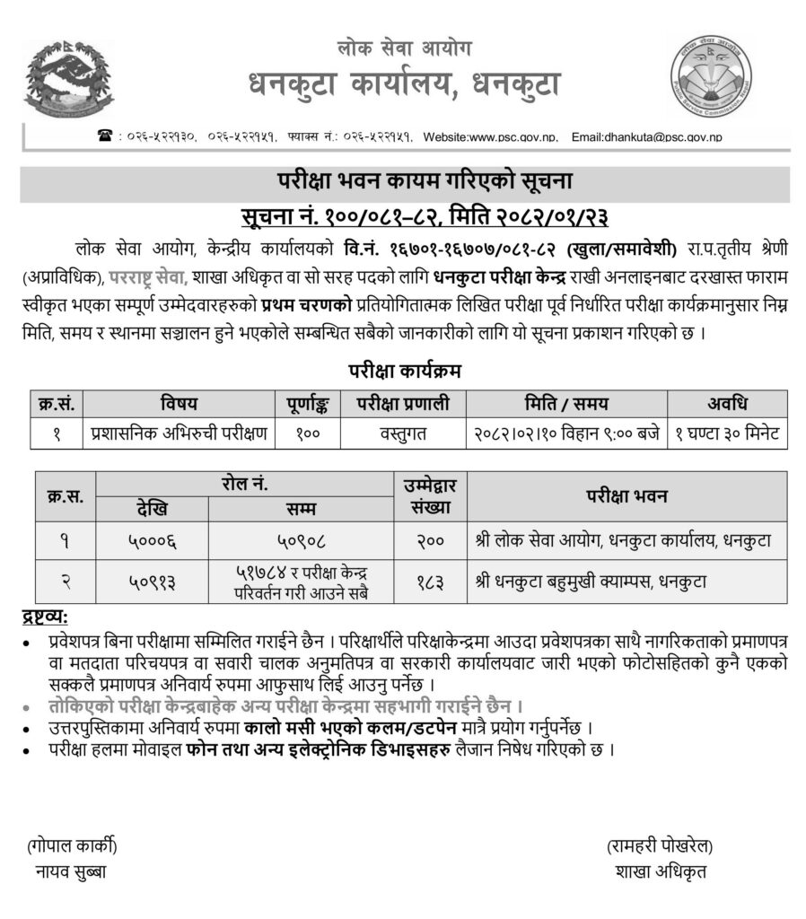 PSC Dhankuta Sakha Adhikrit First Phase Exam Center 2082 2 Lok Sewa Aayog Dhankuta Section Officer First Phase Exam Center