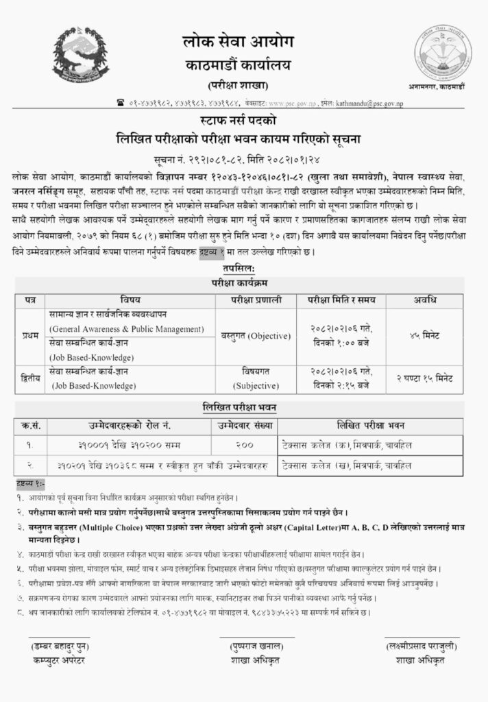 PSC Kathmandu Staff Nurse Written Exam Center 2082 2 Lok sewa aayog kathmandu staff nurse written exam 2082 date