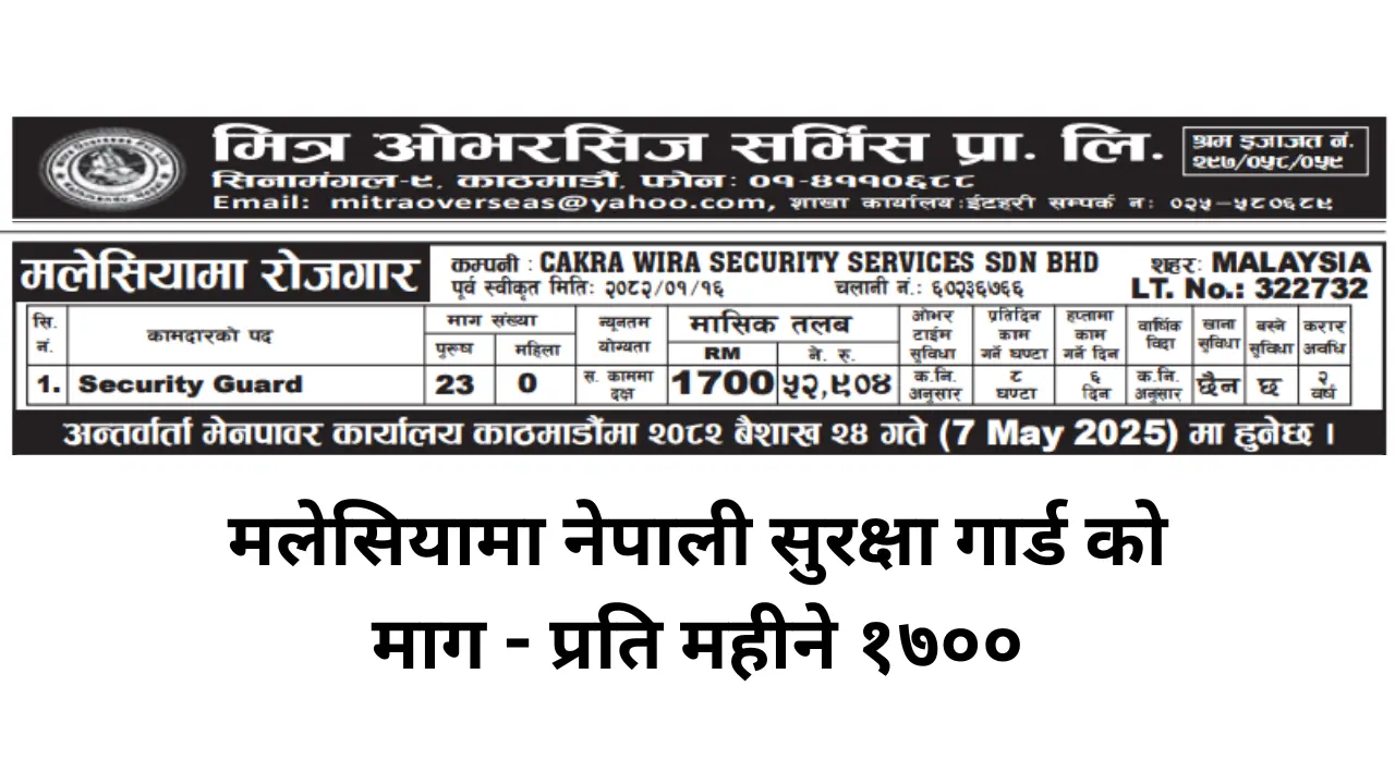 Nepali Security Guard Job in Malaysia RM 1700 Monthly 2082