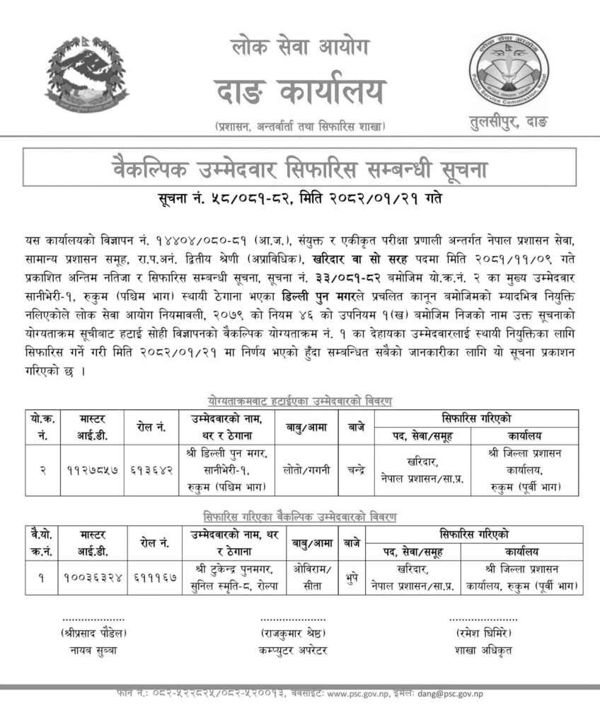 PSC Dang Vacancy Main Candidate Removed Alternate Candidate Recommended