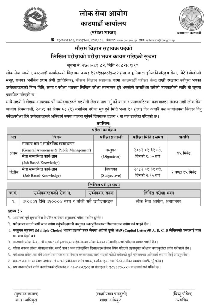 Lok Sewa Aayog Kathmandu Meteorology Assistant Exam Center and Timetable 2082 4 PSC Kathmandu Meteorology Assistant Exam Centers 2082