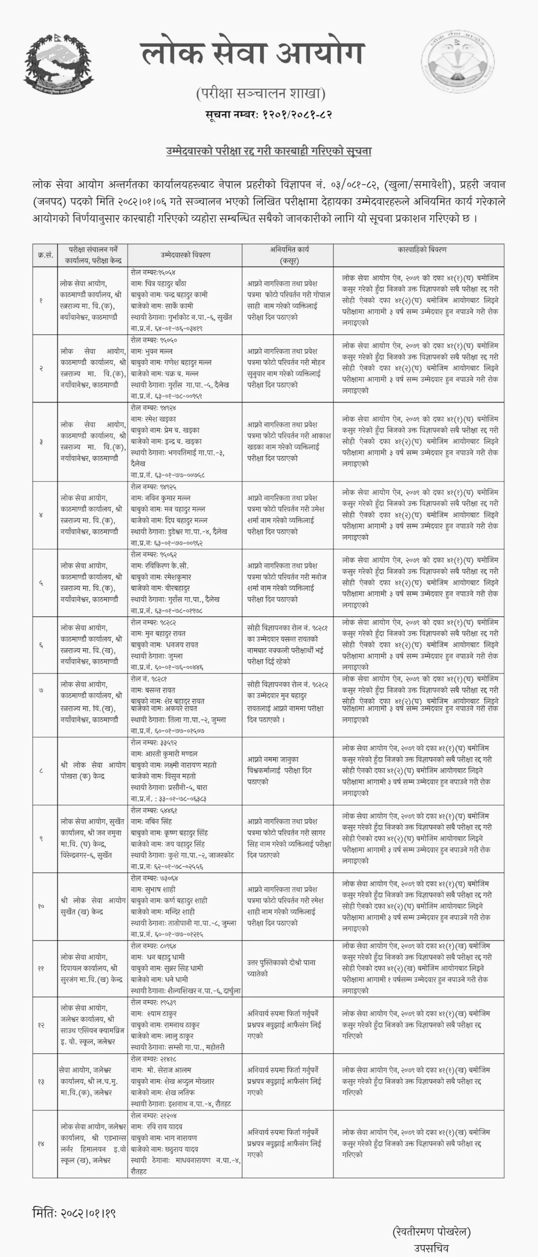 Police Officer Notice of Action scaled