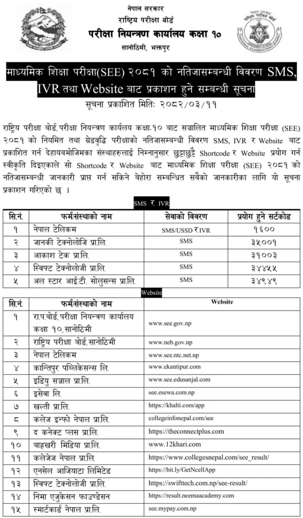 How to Check SEE 2081 Results in Nepal