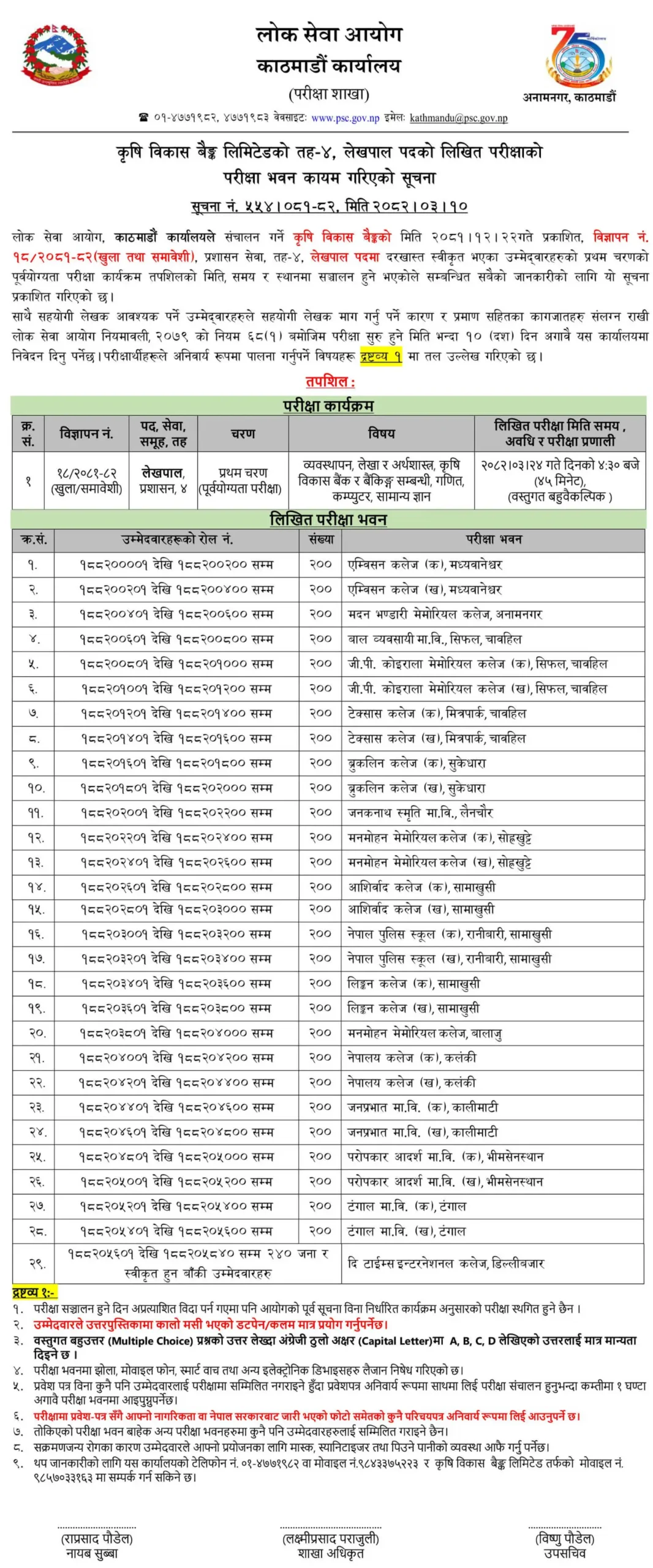 Krishi Bikas Bank Level-4 Exam Venue Notice (Lekhpal Position) 2 Kathmandu PSC Exam Venue List for Agriculture Development Bank Lekhpal Exam scaled