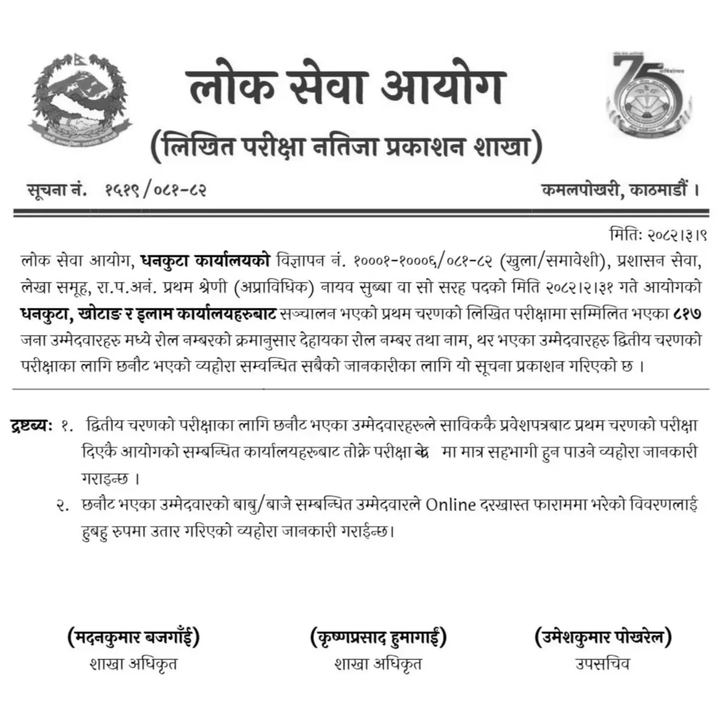 Lok Sewa Aayog Dhankuta First Phase Exam Results Published