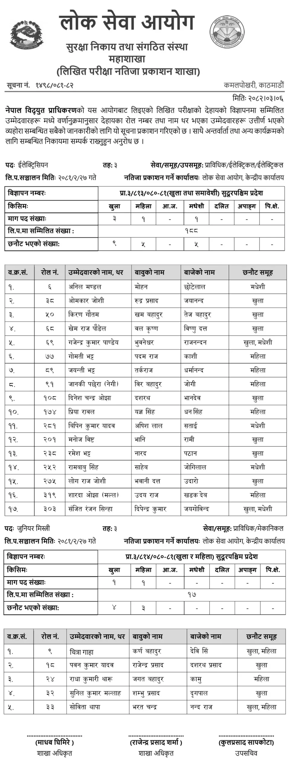 NEA Sudurpashchim Province Written Exam Results 2082 – Electrical Technician & Junior Mechanic 2 NEA Sudurpashchim Province Written Exam Results 2082 scaled