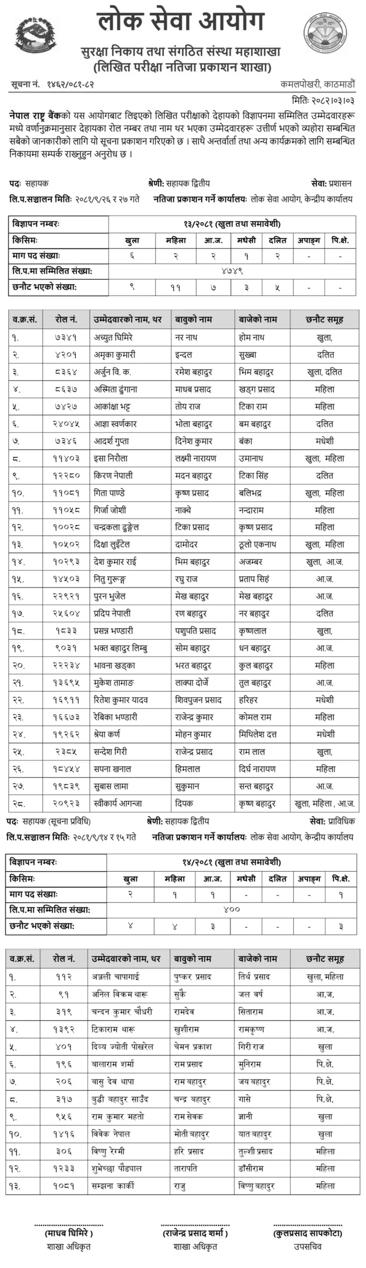 Nepal Rastra Bank Assistant Exam Result Published 2 Nepal Rastra Bank NRB Assistant Written Exam Result Published 2081 scaled
