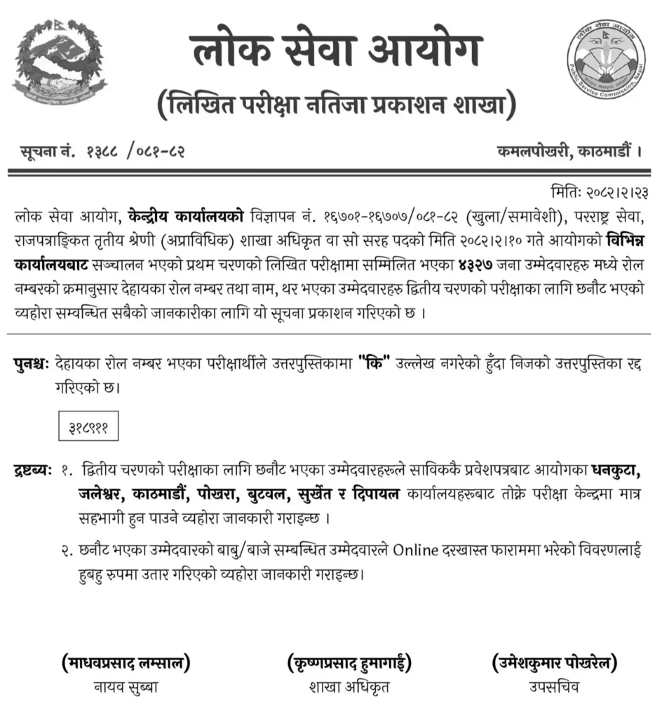 PSC Sakha Adhikrit First Phase Exam Result 2082