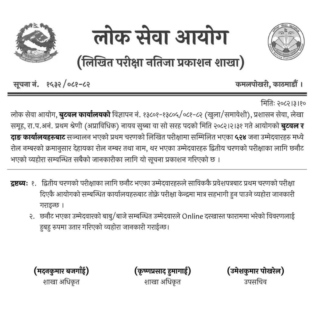 Lok Sewa Aayog Butwal Nayab Subba First Phase Exam Results 2082 2 Public Service Commission Butwal Nayab Subba First Phase Exam Result