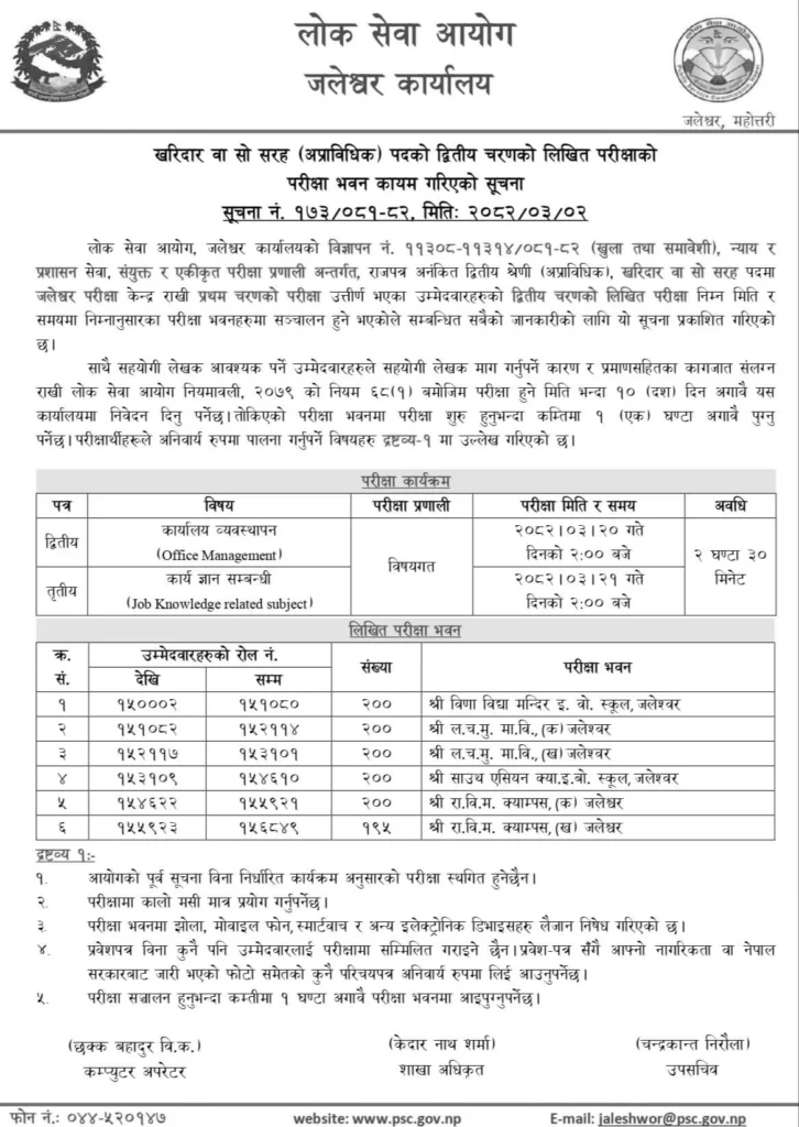 Lok Sewa Aayog Kharidar Second Phase Exam Centers Jaleshwar 2 Public Service Commission Kharidar Second Phase Exam Centers Jaleshwar