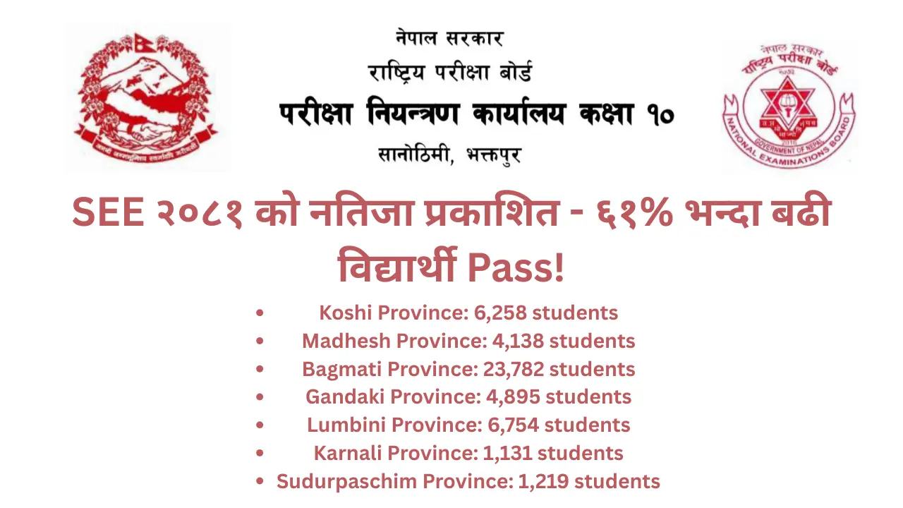 SEE 2081 Result Published – Over 61% Students Passed!