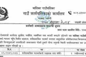 Malika Gaunpalika Job Vacancy 2082