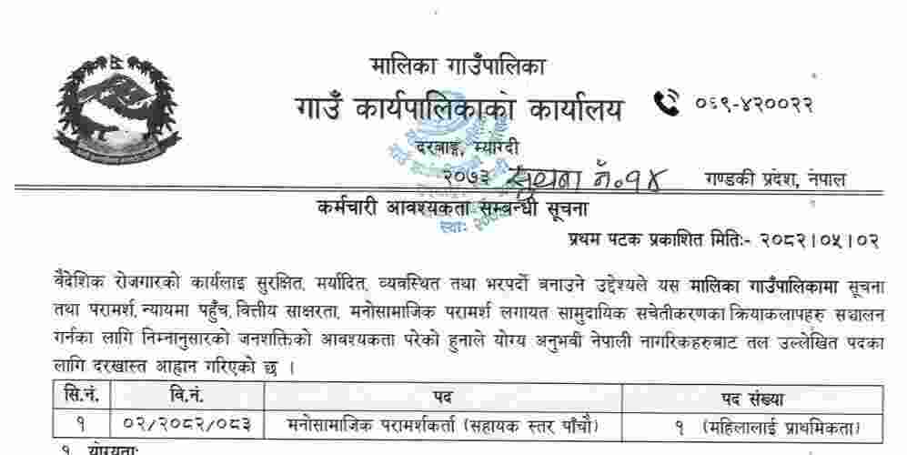 Malika Gaunpalika Job Vacancy 2082
