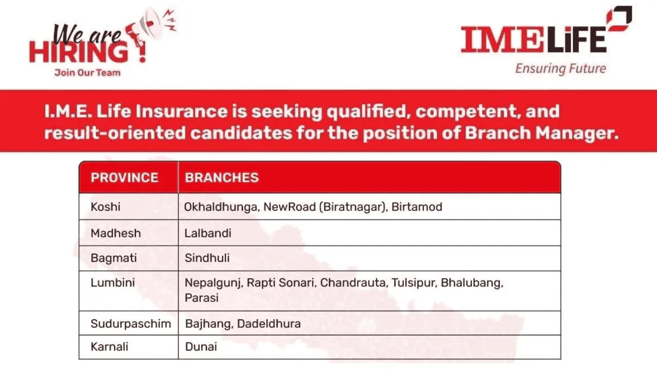 IME Life Insurance Job Vacancy 2082 – Branch Manager Opportunities in Nepal