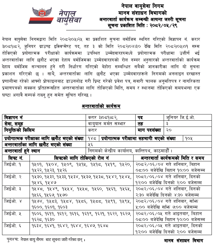 nepal airlines interview schedule 2082