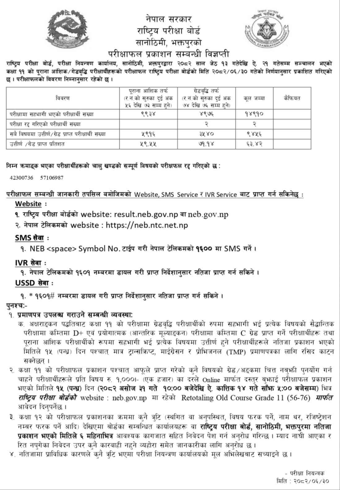 NEB Grade 11 Result 2082 (2025) Published – Check Online at neb.gov.np 2 NEB Grade 11 Examination Results Published – 2082