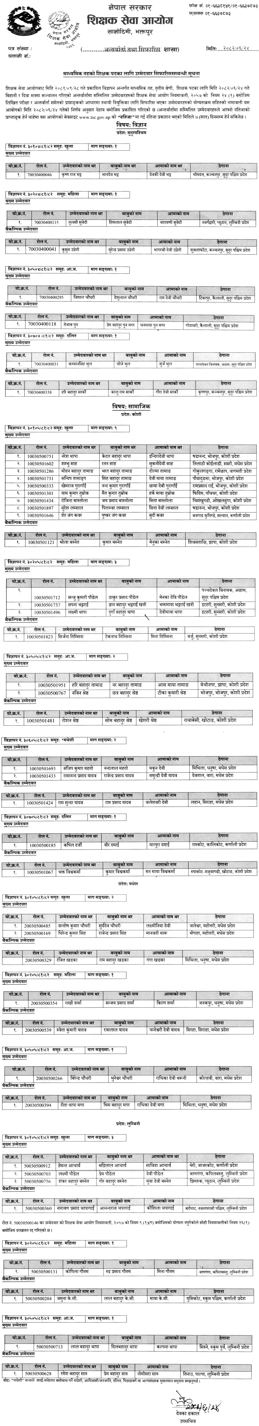 TSC Secondary Level Final Interview Result 2082 – Science & Social Studies Teachers 2 tsc secondary level science and social teacher interview result 2082