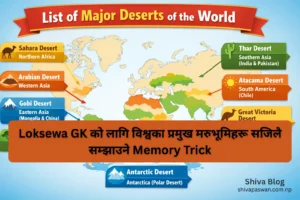 Major Deserts of the World – Easy 30-Second Memory Trick for Loksewa PSC GK 2026