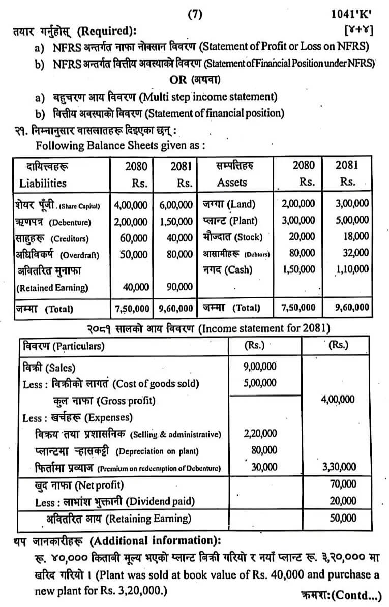 Class 12 Accounting Model Question 208283 with Solutions 7