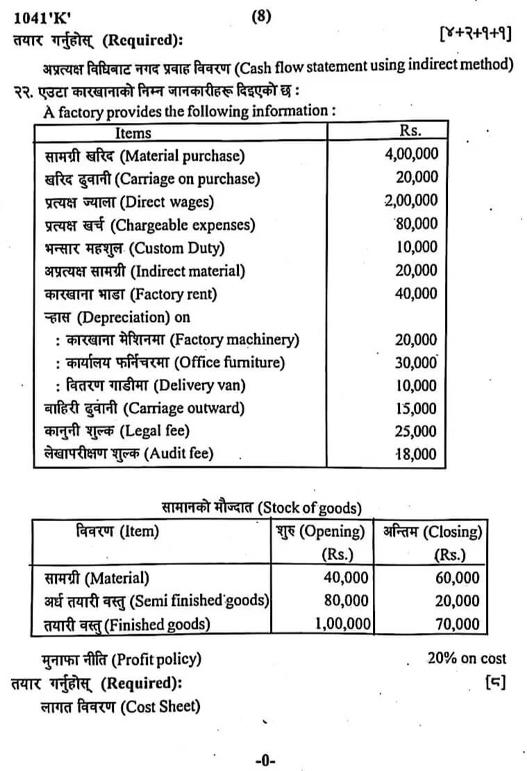Class 12 Accounting Model Question 208283 with Solutions 8