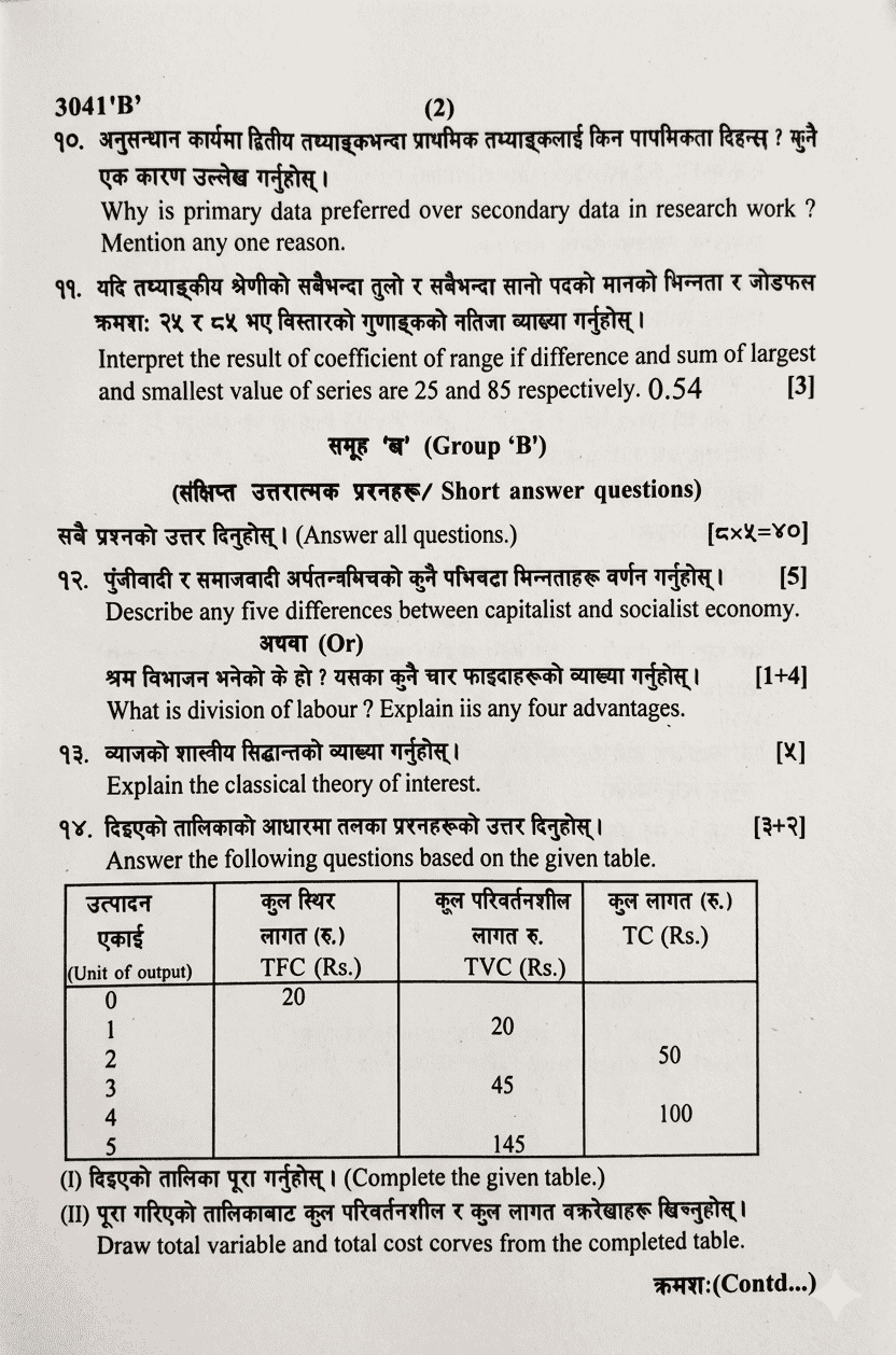 Class 12 Economics Model Question 2083 2