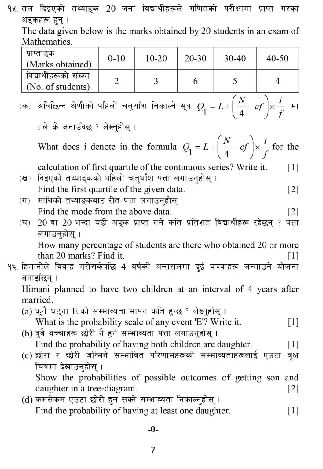 Class 10 SEE Model Question 7
