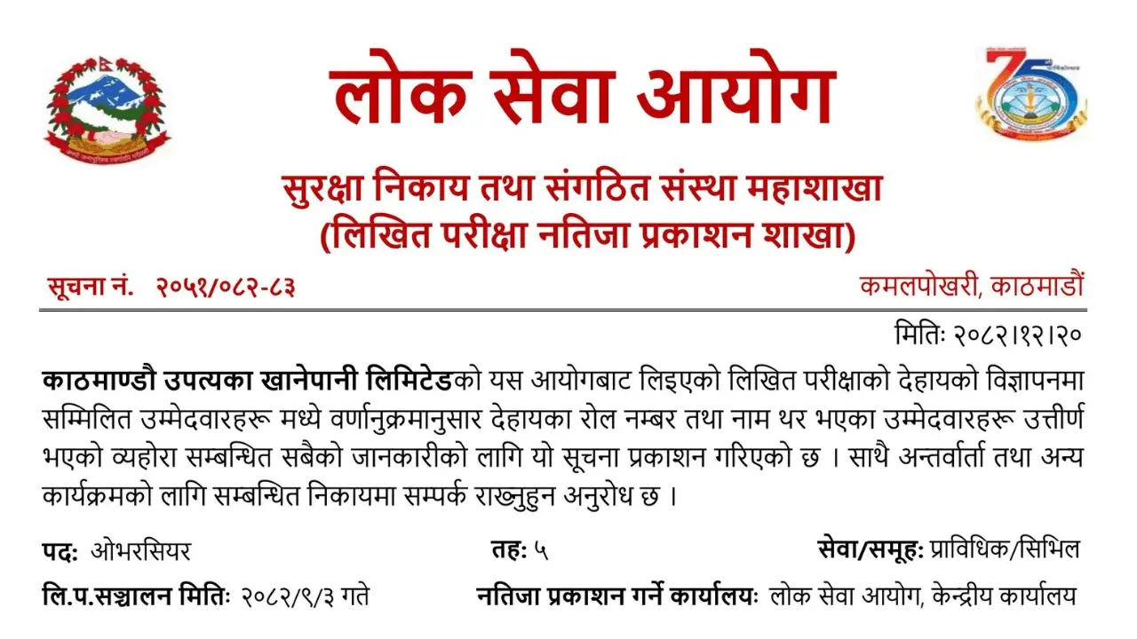 KUKL Overseer Written Exam Results Published: 17 Candidates Recommended for Interview 1 KUKL Overseer Written Exam Results Published 2082